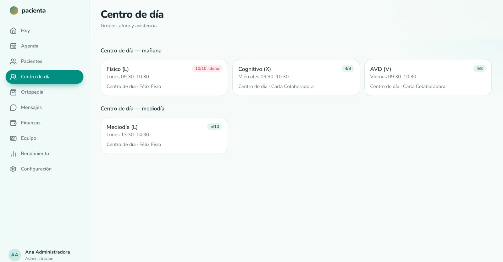 Grupos del centro de día en pacienta, con el aforo de cada clase